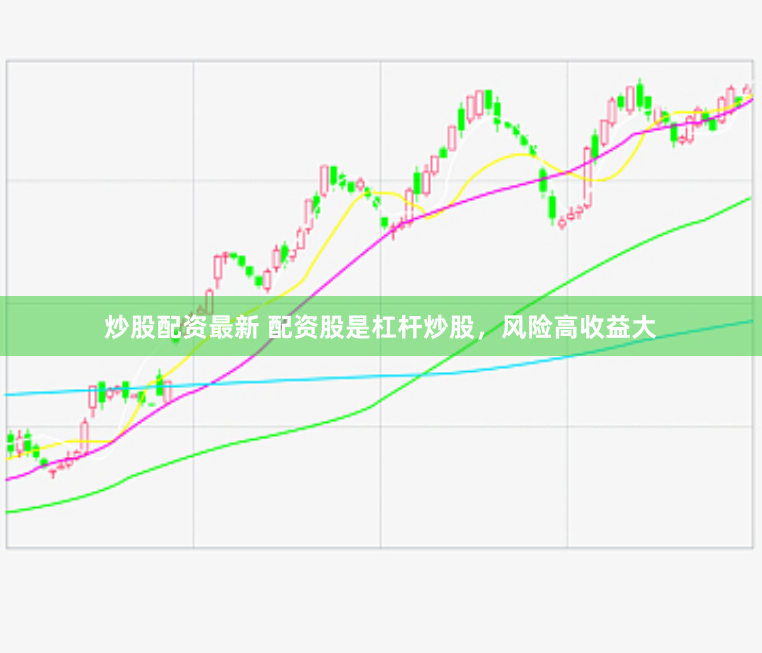 炒股配资最新 配资股是杠杆炒股，风险高收益大