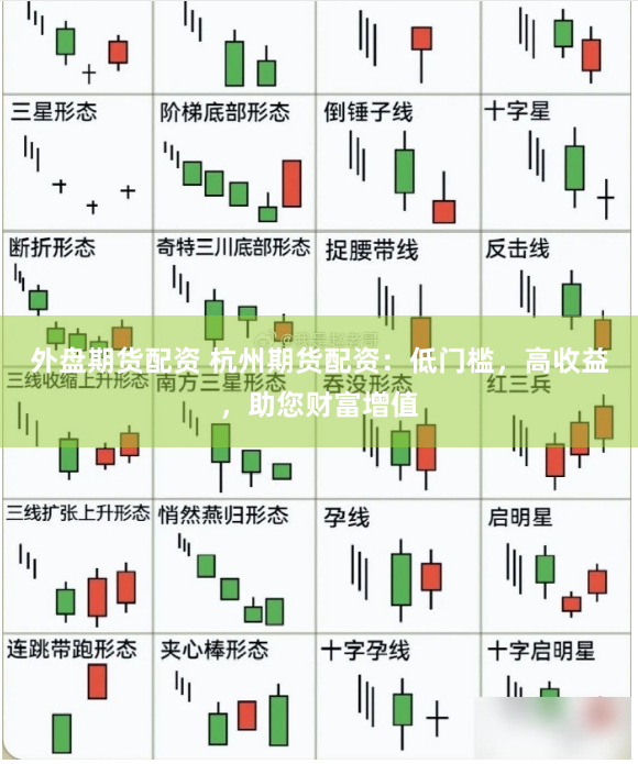 外盘期货配资 杭州期货配资：低门槛，高收益，助您财富增值