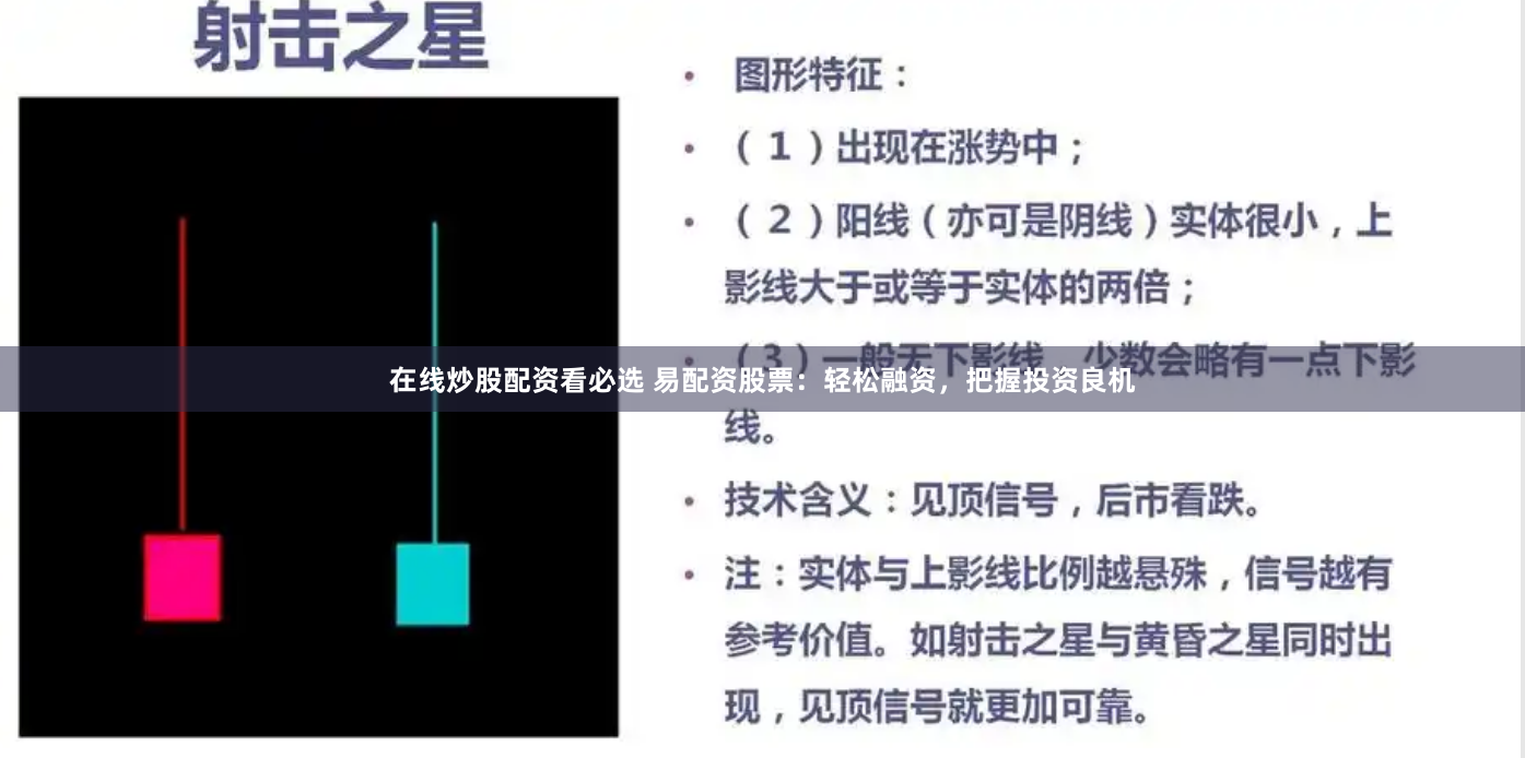在线炒股配资看必选 易配资股票：轻松融资，把握投资良机