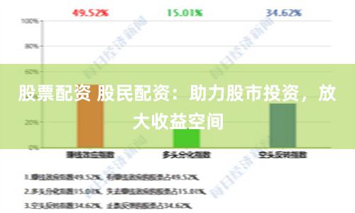 股票配资 股民配资：助力股市投资，放大收益空间