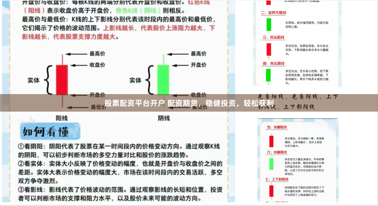 股票配资平台开户 配资期货，稳健投资，轻松获利