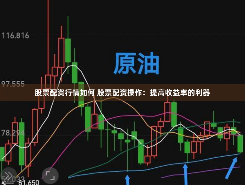 股票配资行情如何 股票配资操作：提高收益率的利器