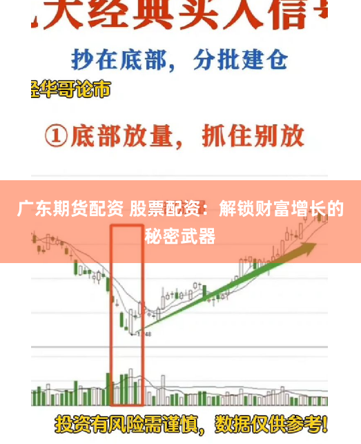 广东期货配资 股票配资：解锁财富增长的秘密武器