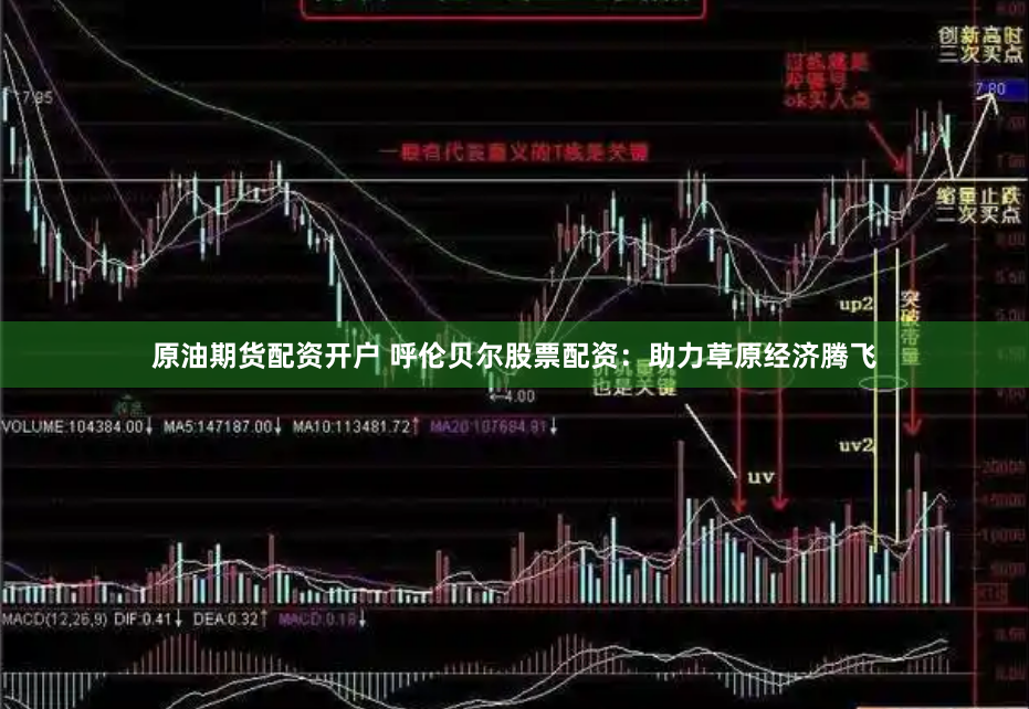原油期货配资开户 呼伦贝尔股票配资：助力草原经济腾飞