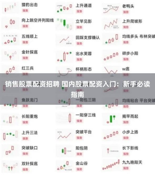 销售股票配资招聘 国内股票配资入门：新手必读指南