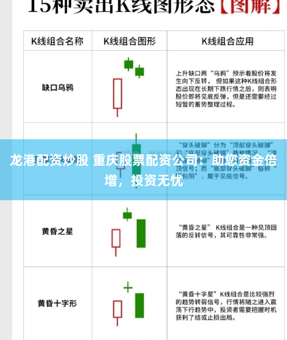 龙港配资炒股 重庆股票配资公司：助您资金倍增，投资无忧