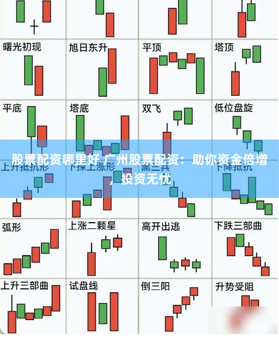 股票配资哪里好 广州股票配资：助你资金倍增，投资无忧