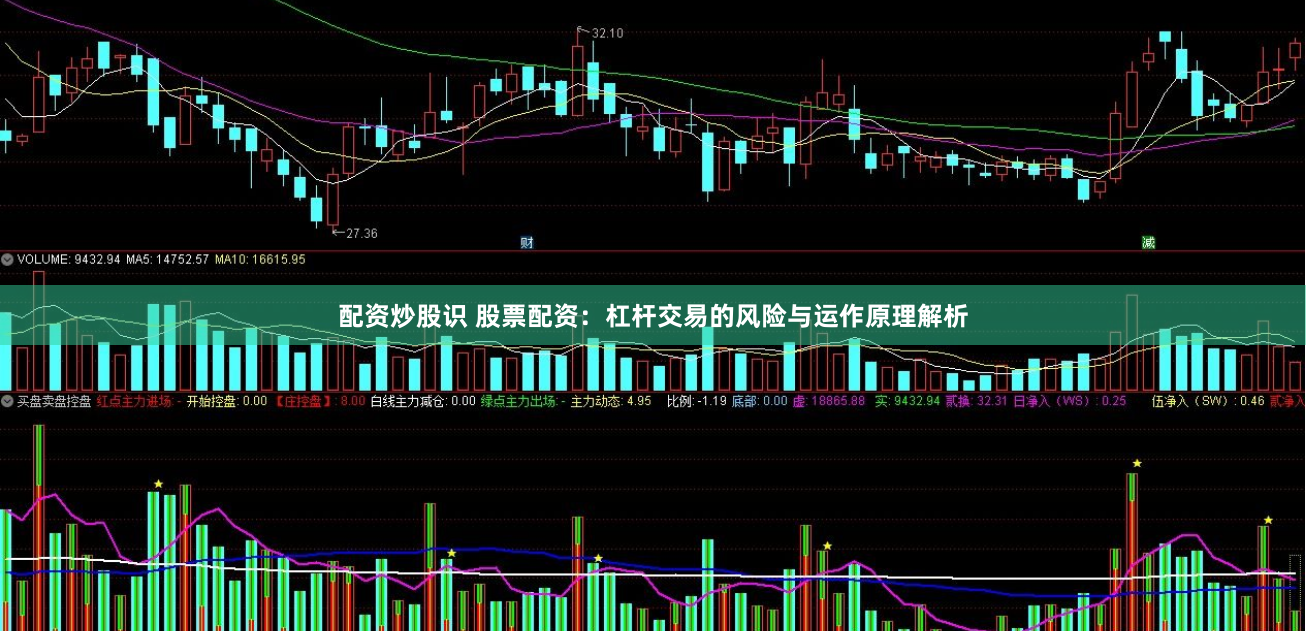 配资炒股识 股票配资：杠杆交易的风险与运作原理解析