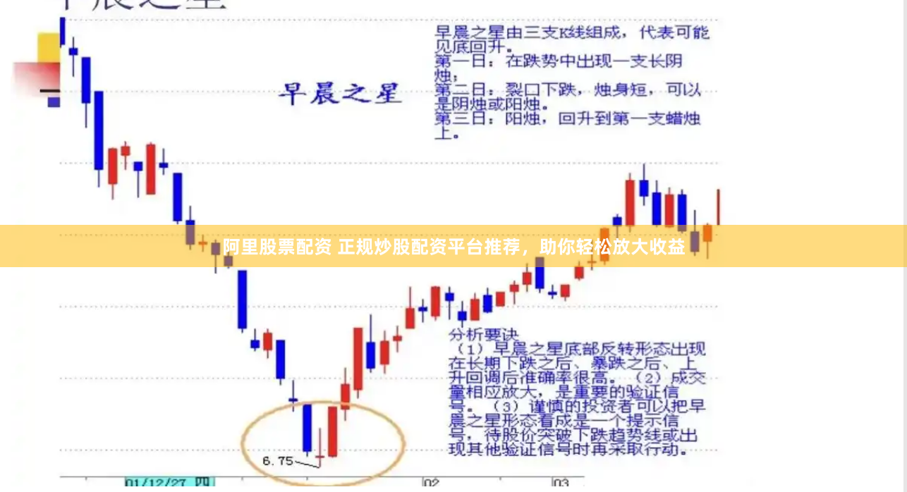阿里股票配资 正规炒股配资平台推荐，助你轻松放大收益