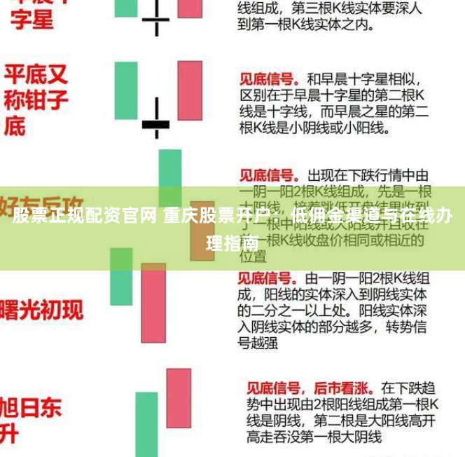 股票正规配资官网 重庆股票开户：低佣金渠道与在线办理指南